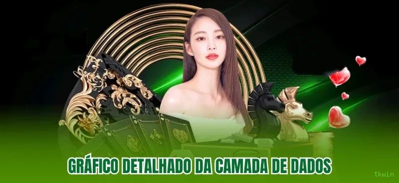Métodos de pagamento aceitos na tkwin